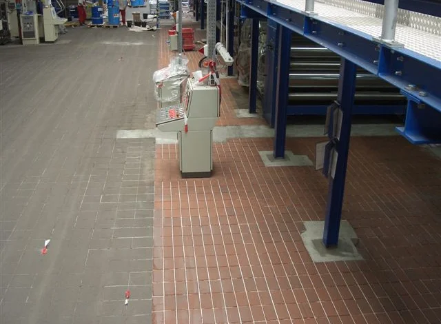 Produktion