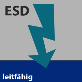 Elektrisch leitfähig